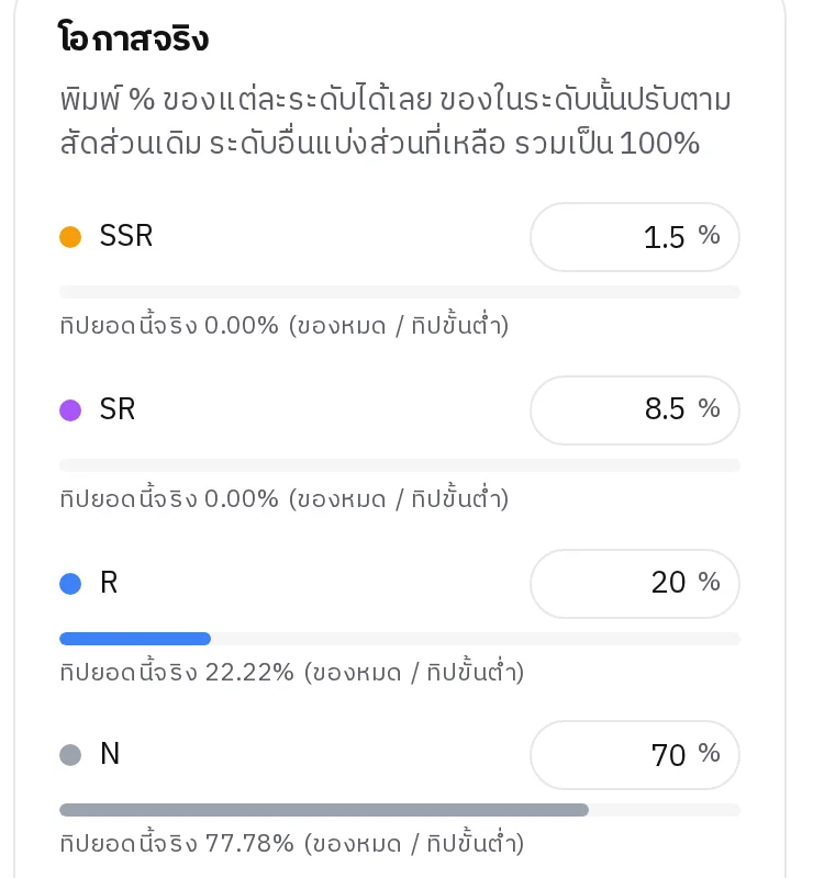 อัตรากาชา